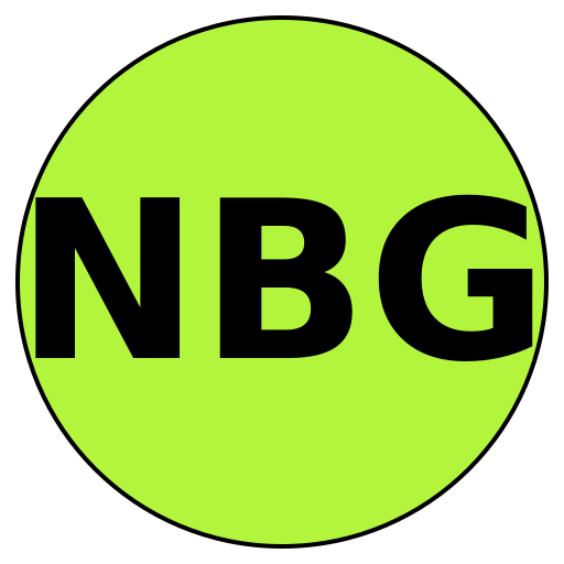 Nurture Beauty Group
